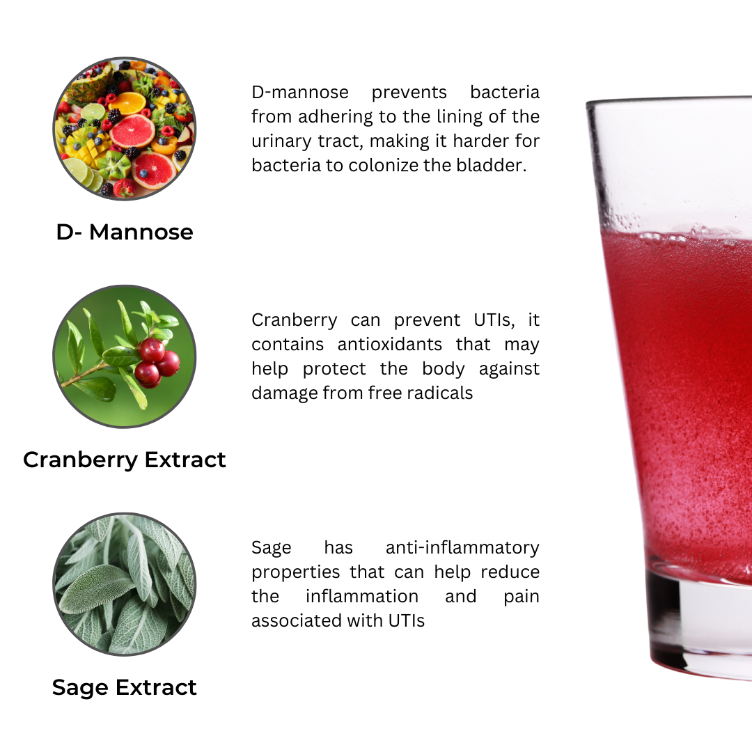 UTISoothe Effervescent Tablet