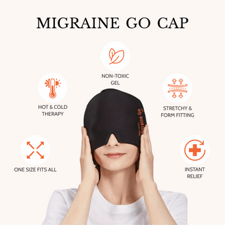 Migraine Go Headache Relief Gel Cap